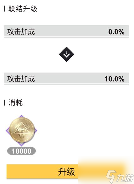 解神者快速提升战力攻略