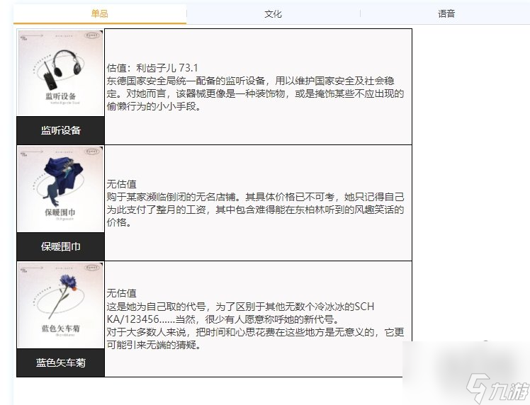 重返未来1999柏林以东怎么配队柏林以东养成攻略