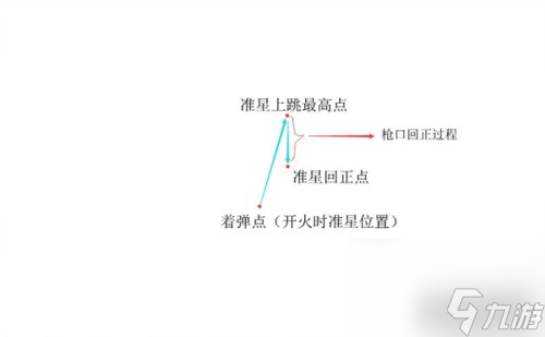 刺激战场SKS步枪握把怎么选