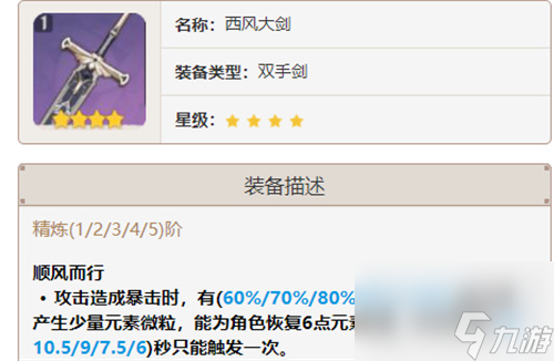 原神辛焱四星武器推荐？原神攻略介绍
