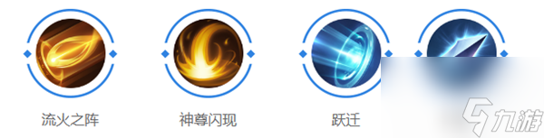 曙光英雄祝融角色定位是什么-祝融角色技能效果详细介绍