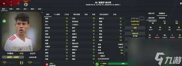 fm2023高性价比妖人推荐（fm2023哪些球员值得培养）