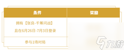 王者荣耀张良千筹问战皮肤价格介绍