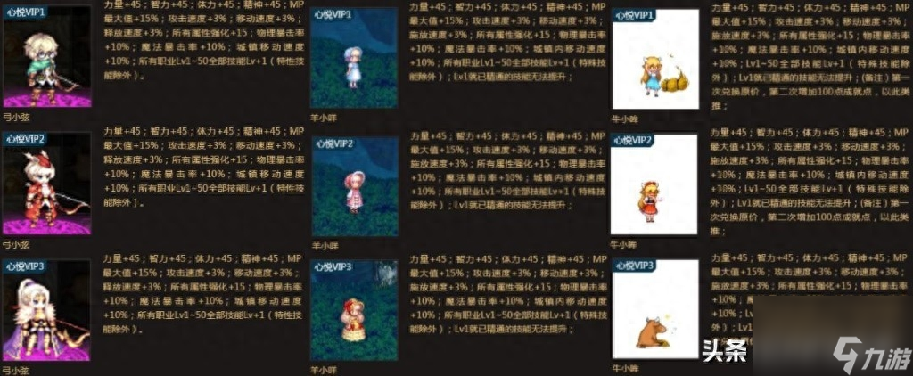 dnf玩转荣誉战场全攻略（dnf荣誉战场怎么奖励最大化）