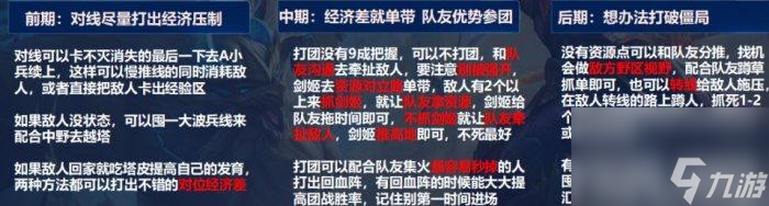 英雄联盟手游剑姬天赋加点 半肉剑姬玩法攻略
