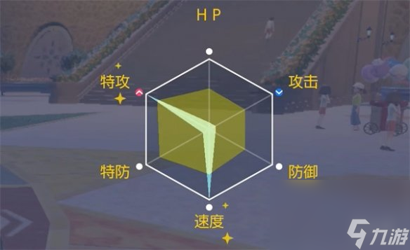 《宝可梦朱紫》雷达图介绍