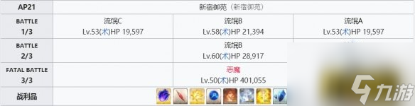 蛮神心脏刷图关卡推荐 FGO蛮神心脏在哪刷爆率高