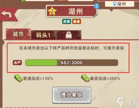 王鏟鏟的運河夢怎么升級城市 王鏟鏟的運河夢升級城市攻略