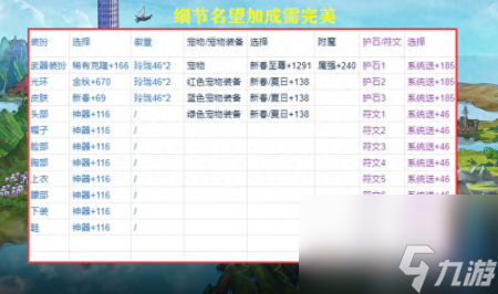 dnf80级词条多少名望（DNF红11和红12名望介绍）