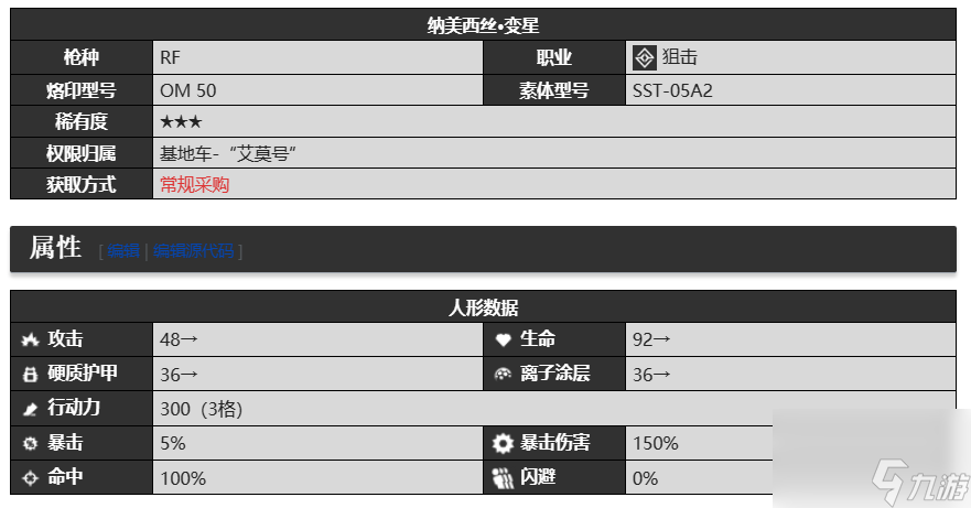 少女前線2追放開荒角色有哪些？ 少女前線2開荒人物推薦