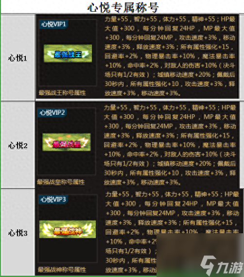dnf玩转荣誉战场全攻略（dnf荣誉战场怎么奖励最大化）
