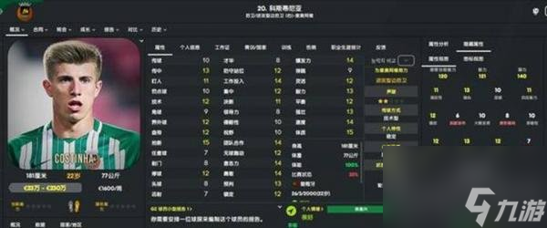 fm2023高性价比妖人推荐（fm2023哪些球员值得培养）