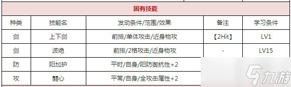 一血万杰念阿弥慈恩攻略