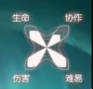 完美世界诸神之战哪个职业最帅羽芒职业技巧攻略