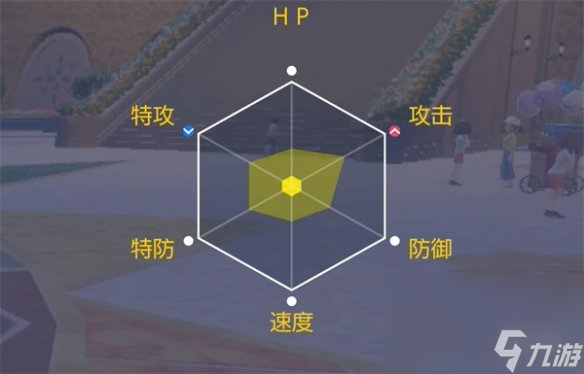 《宝可梦朱紫》雷达图介绍