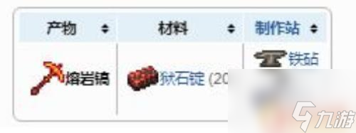 泰拉瑞亚狱搞 泰拉瑞亚地狱镐怎么获得