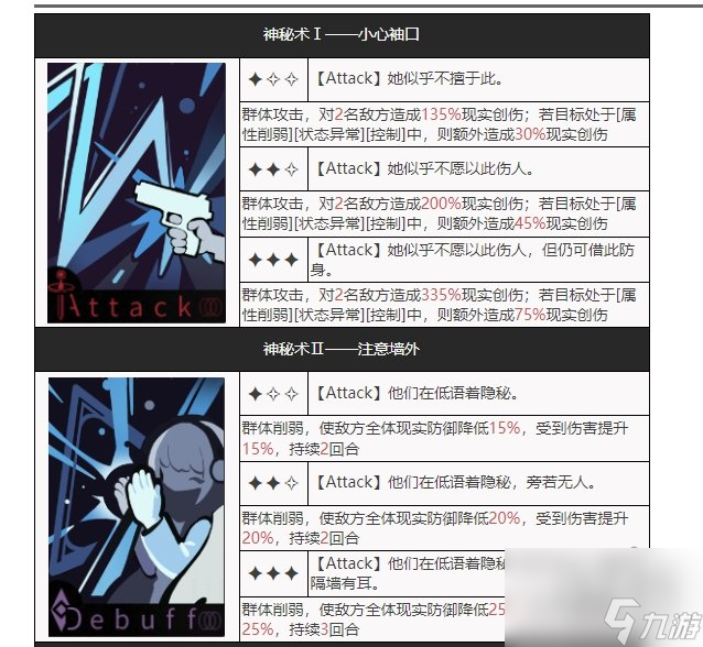 重返未来1999柏林以东怎么配队柏林以东养成攻略