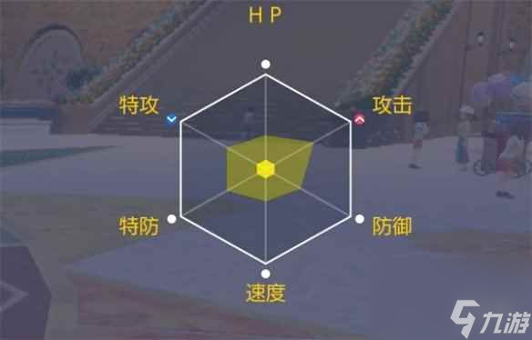 《宝可梦朱紫》雷达图介绍