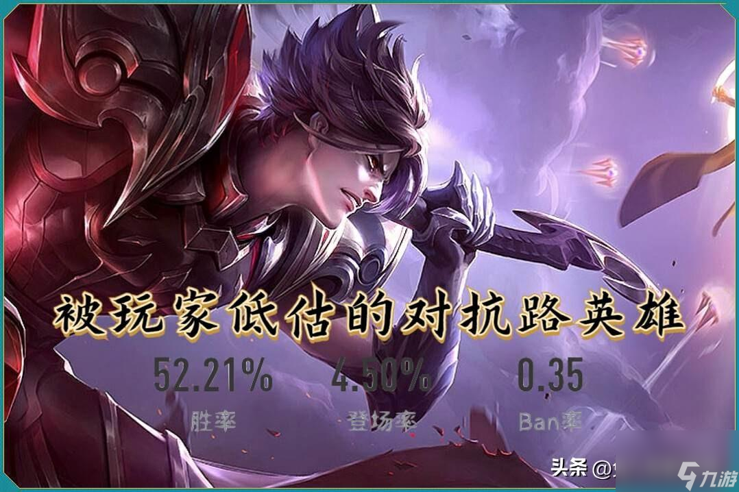 王者荣耀白起怎么玩才厉害 白起最强出装攻略