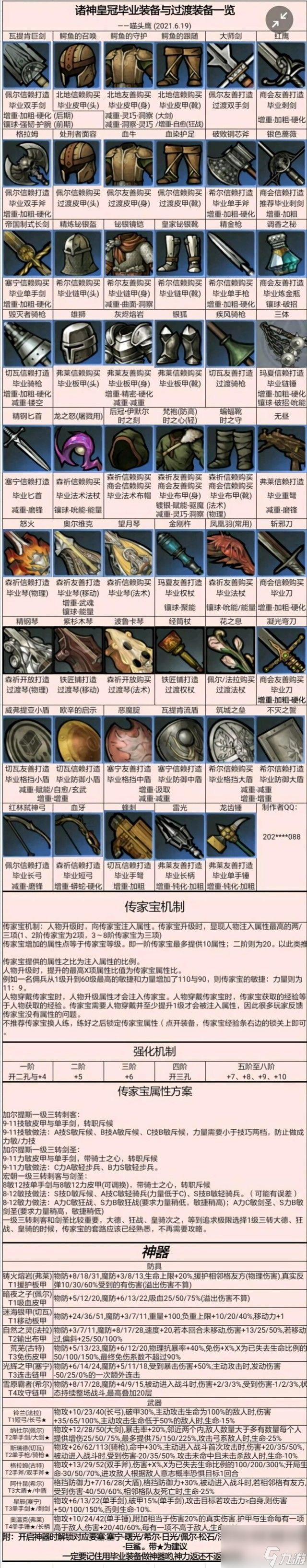 諸神皇冠：前期懶人攻略（究極小擺子）