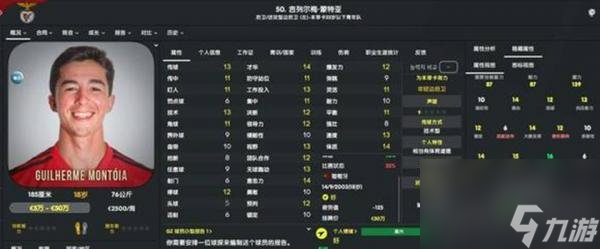 fm2023高性价比妖人推荐（fm2023哪些球员值得培养）