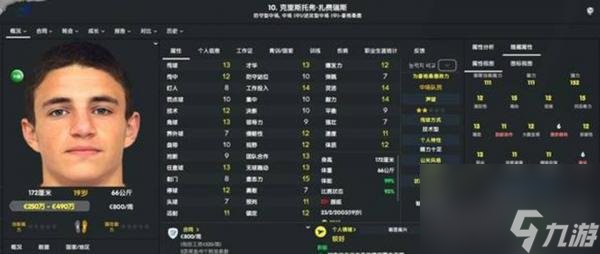 fm2023高性价比妖人推荐（fm2023哪些球员值得培养）