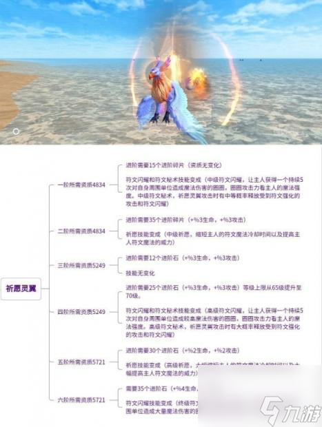创造与魔法祈愿灵翼怎么获得?创造与魔法祈愿灵翼技能分析