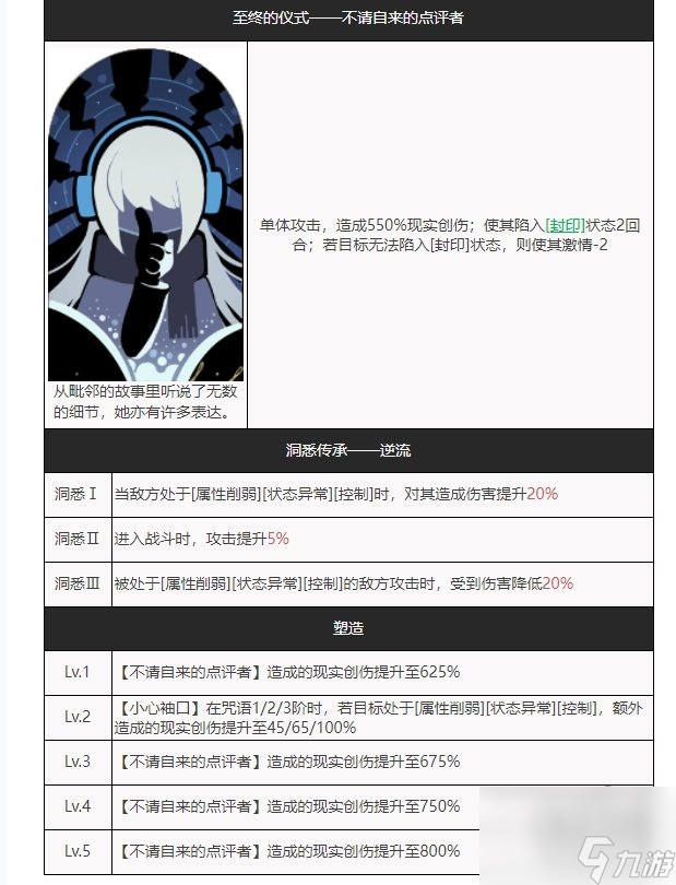重返未来1999柏林以东怎么配队柏林以东养成攻略