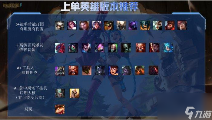 英雄联盟手游剑姬天赋加点 半肉剑姬玩法攻略
