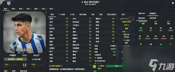 fm2023高性价比妖人推荐（fm2023哪些球员值得培养）