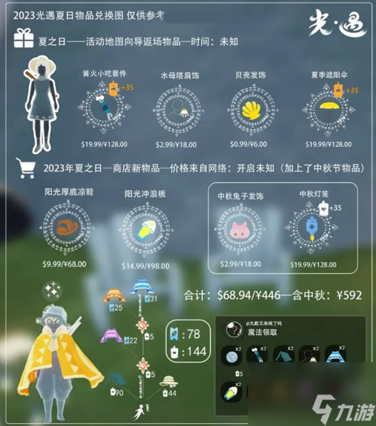 光遇夏之日兑换物品价格是多少-夏之日兑换物汇总