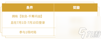 王者荣耀张良千筹问战皮肤价格介绍