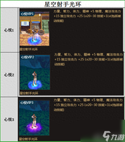 dnf玩转荣誉战场全攻略（dnf荣誉战场怎么奖励最大化）