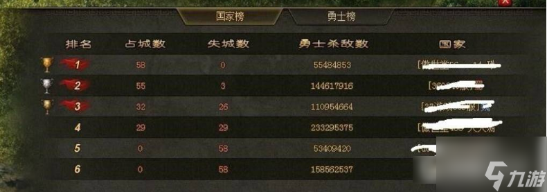 攻城掠地手游怎么快速升级 攻城掠地手游快速升级攻略