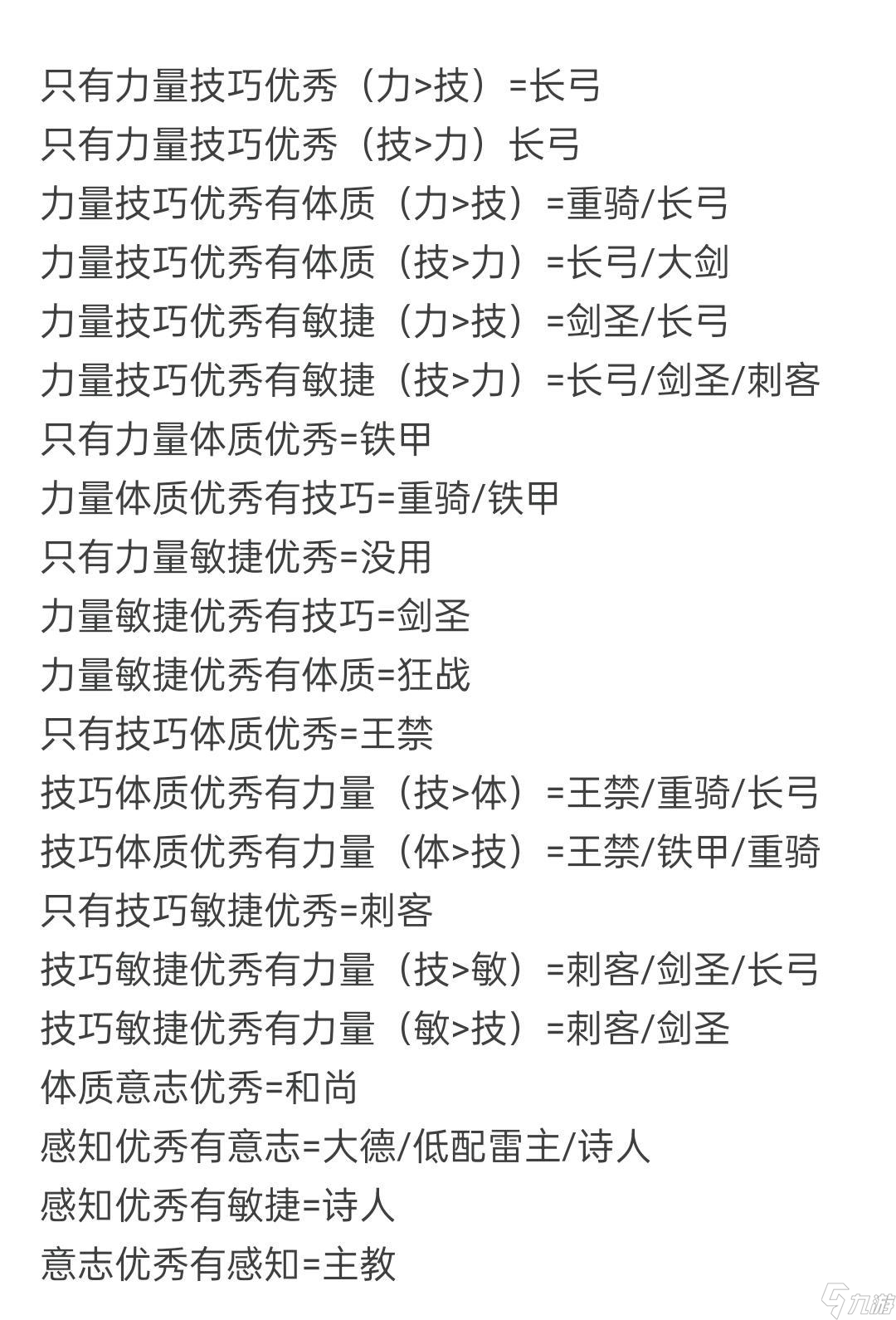 諸神皇冠：前期懶人攻略（究極小擺子）