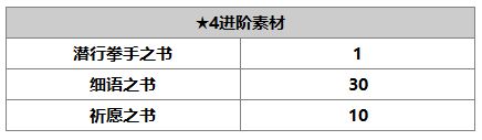 另一個(gè)伊甸路弗斯介紹