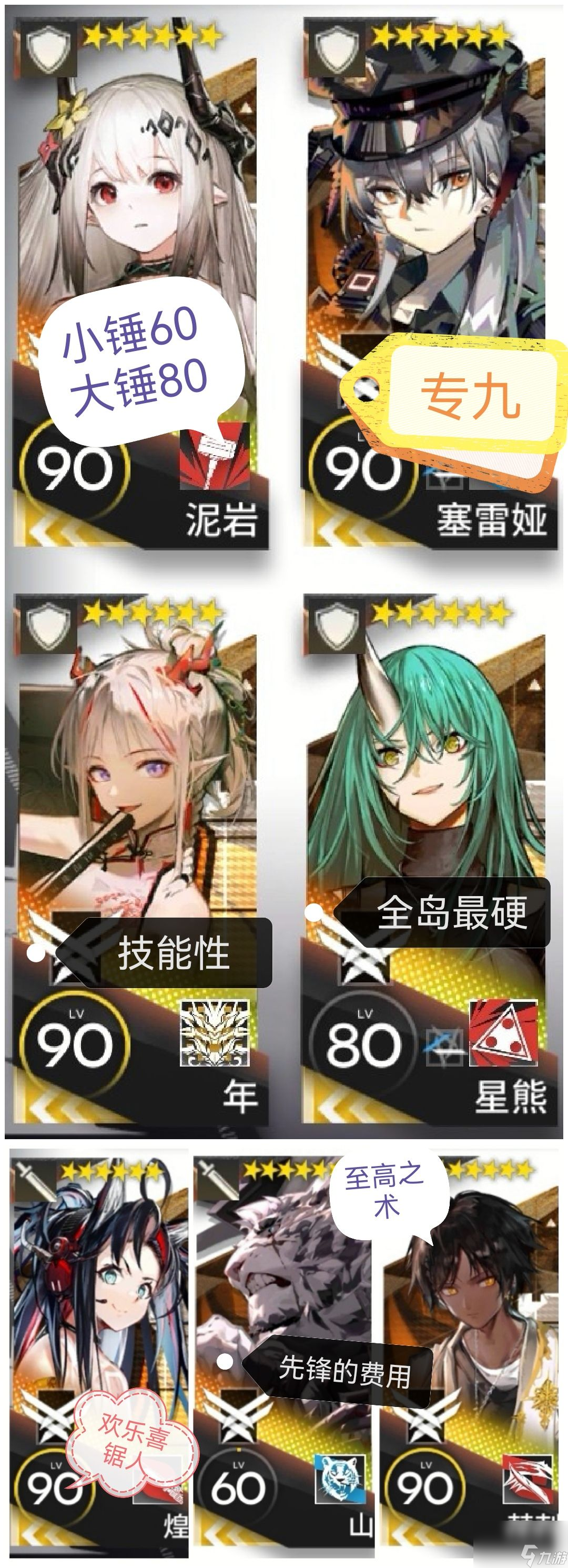 明日方舟：实用低中高星干员（上）