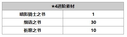 另一個伊甸布里諾介紹