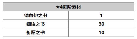 另一個(gè)伊甸庫勒沃介紹