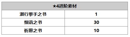 另一個(gè)伊甸艾米介紹