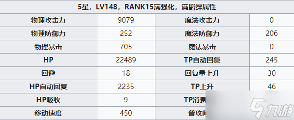 公主连结 Re:Dive嘉夜攻略