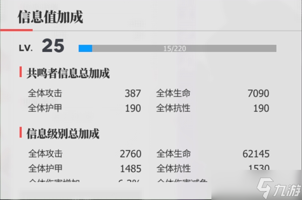 绯色回响生活区怎么玩