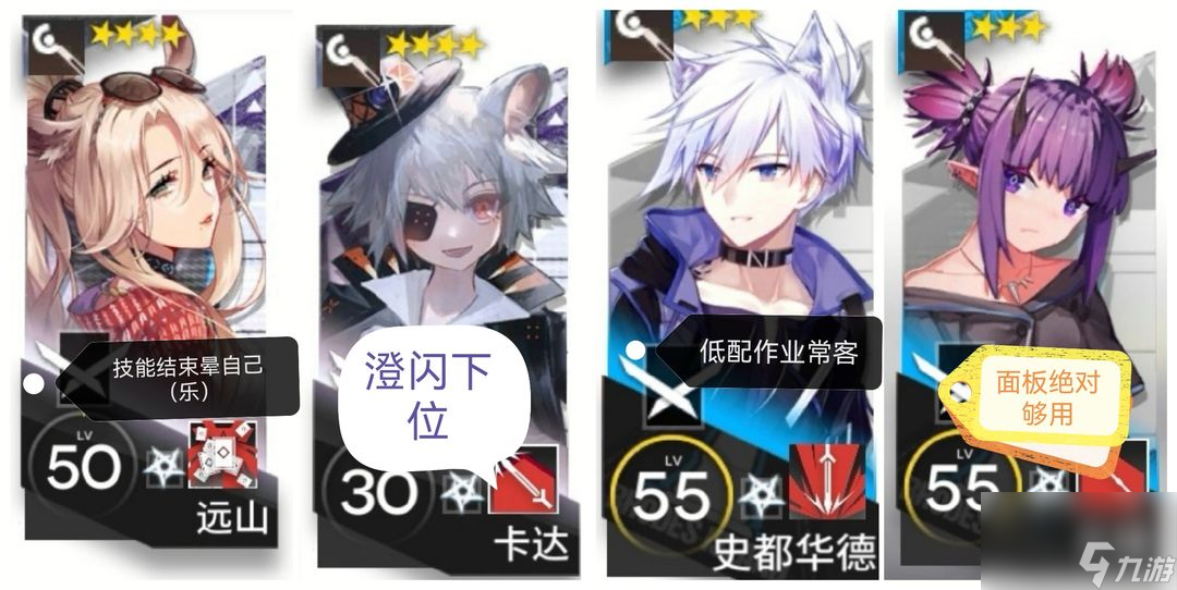 明日方舟：实用低中高星干员（上）