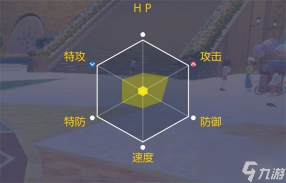 《宝可梦朱紫》雷达图介绍