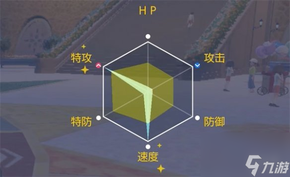 《宝可梦朱紫》雷达图介绍