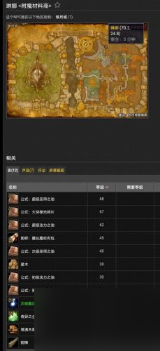 tbc附魔圖紙(附魔1-300最快的方法)