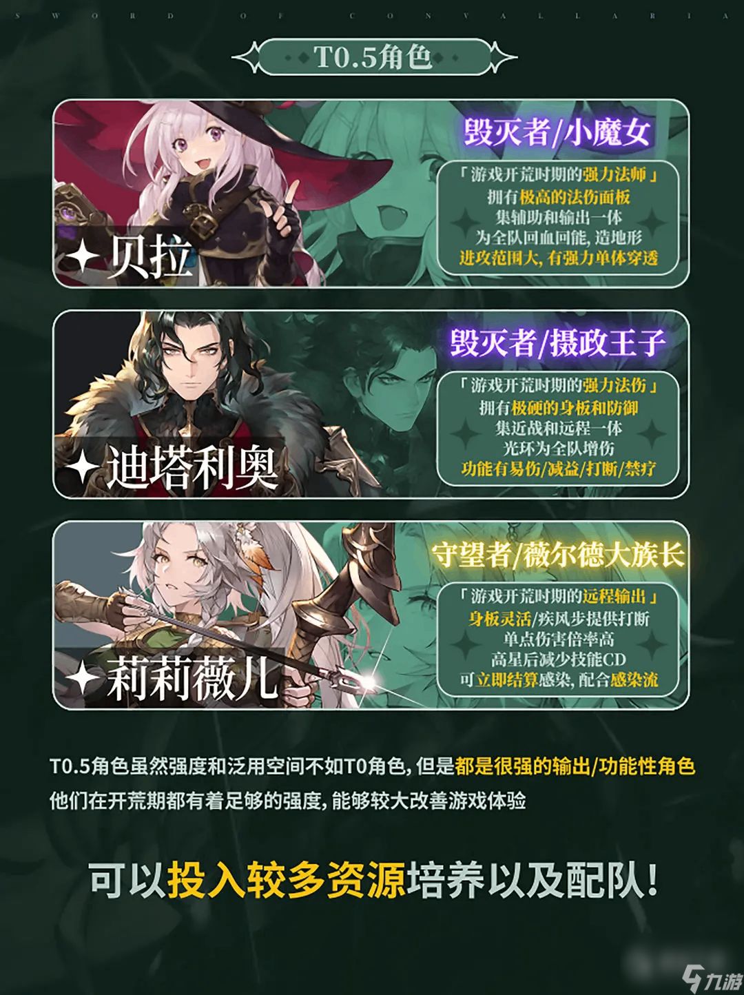 铃兰之剑SSR角色强度榜单一览