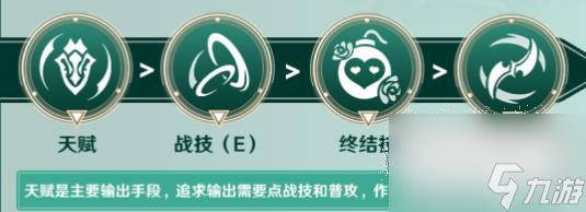 《崩坏星穹铁道》桑博玩法攻略一览