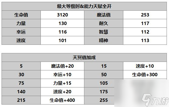 另一個伊甸伊俄介紹