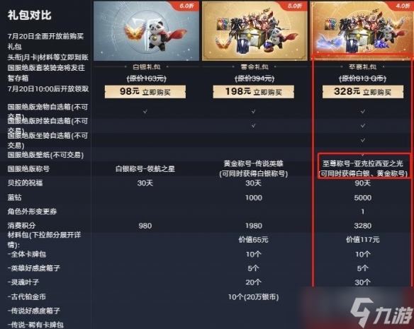 《命運方舟》亞克拉西亞之光稱號獲得方法